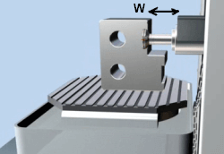 CNC axes directions - CNC axis designation for quill (W axis)