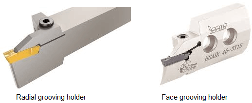 CNC grooving tool - radial and face grooving holders