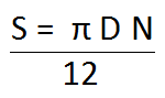 Cutting speed formula for Inch dimensions