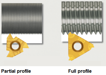 CNC threading insert - partial and full form