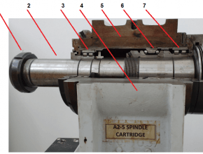 CNC lathe spindle internal parts