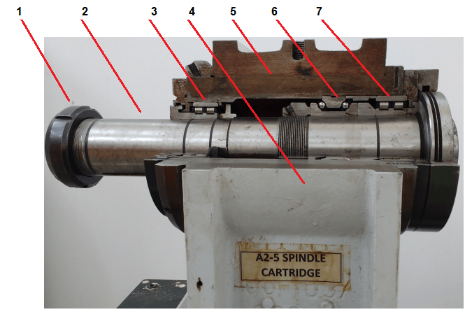 CNC lathe spindle internals - side view