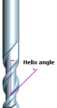 end mill helix angle selection
