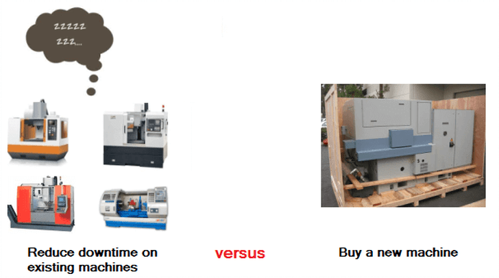 Improve machine capacity utilization with a CNC machine monitoring system