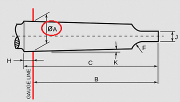 Morse taper angles and dimensions