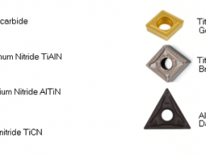 Tungsten carbide insert colors - their meaning