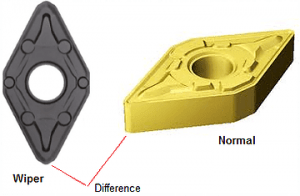 Wiper Inserts In CNC Turning - Cadem