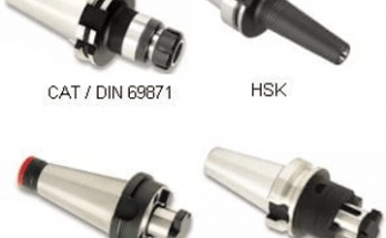 cnc milling holder tapers